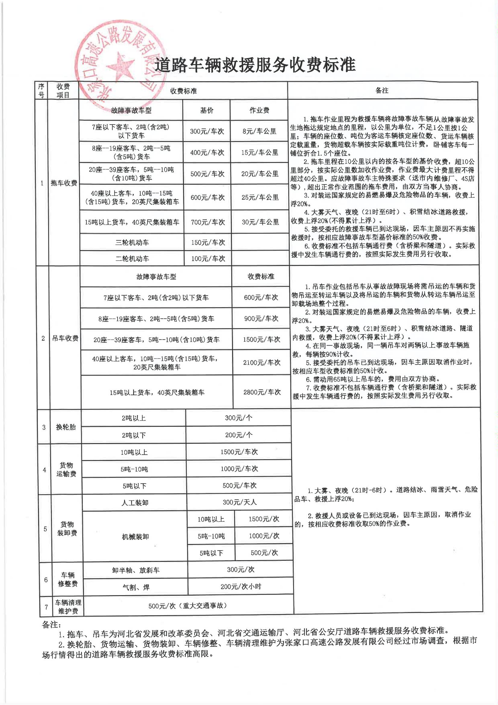 道路车辆救援服务收费标准_00.jpg