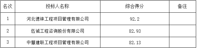 企业微信截图_1669193078235.png
