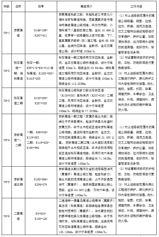 企业微信截图_16696032356270.png