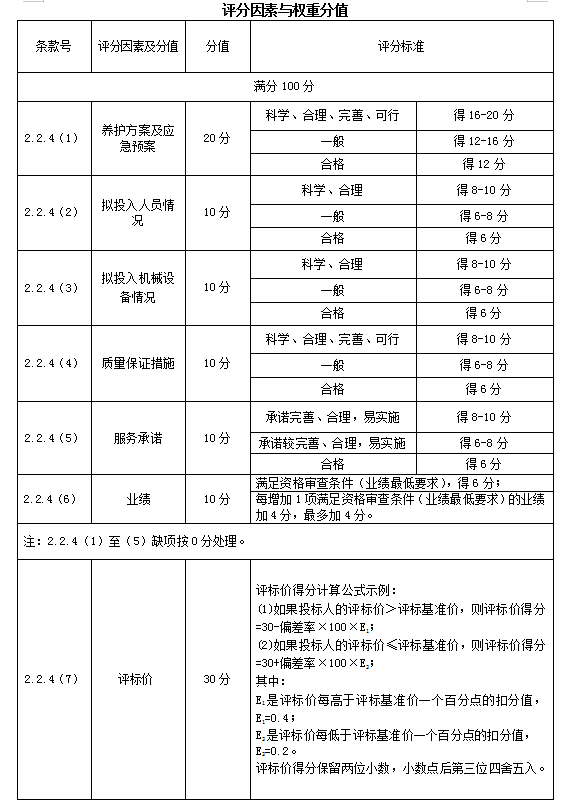 企业微信截图_16696045829933.png